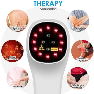 NEW! Hand-Held Red Light Therapy Device