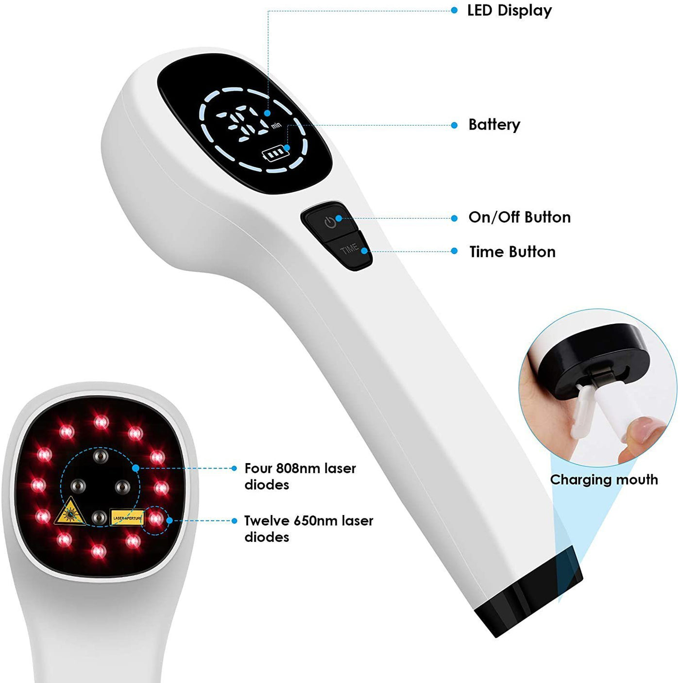 NEW! Hand-Held Red Light Therapy Device