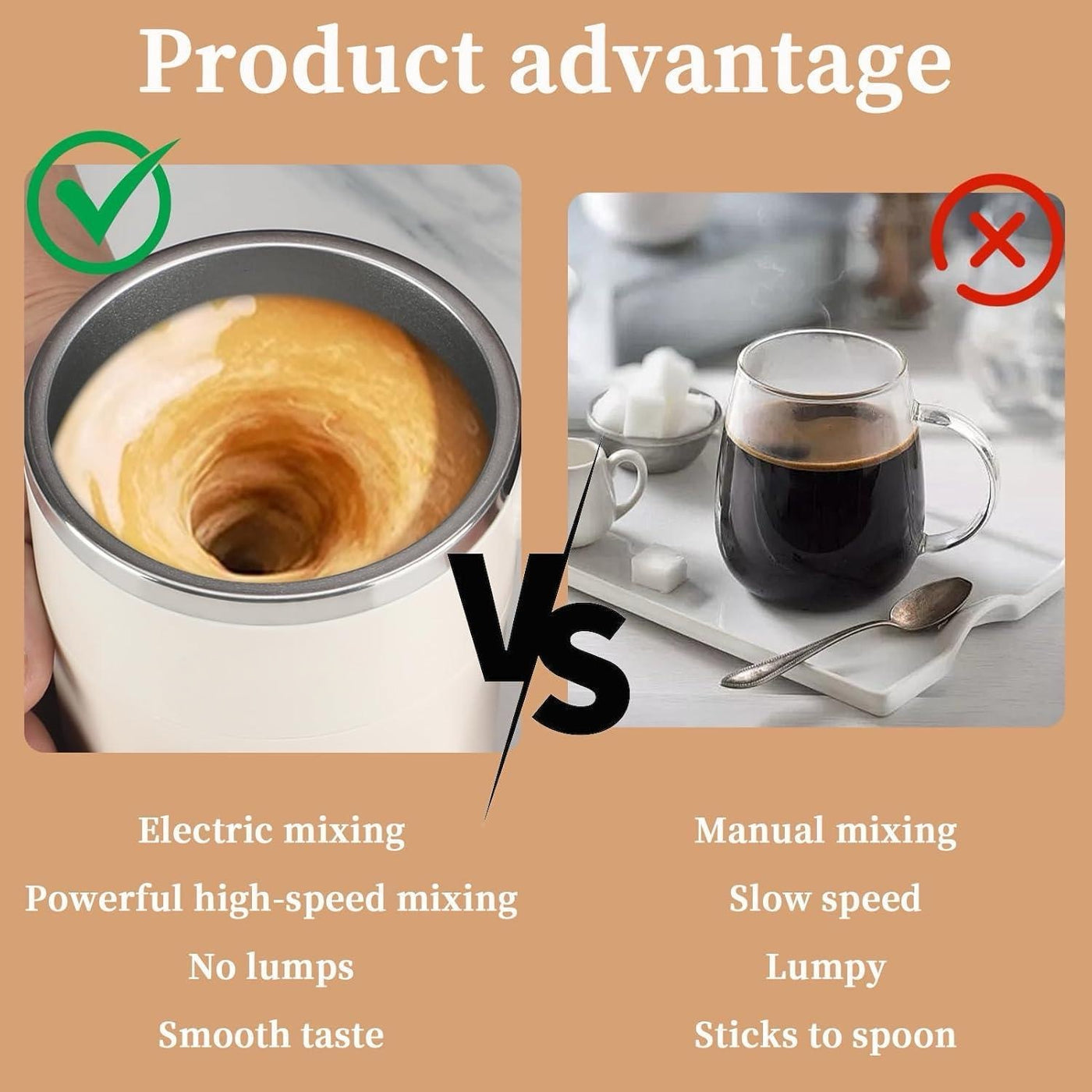 NEW! Temperature Display Rechargeable Automatic Stirring Coffee Cup With Lid